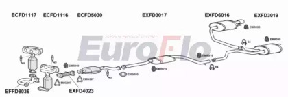 Система выпуска ОГ EuroFlo FDMON25 2001B